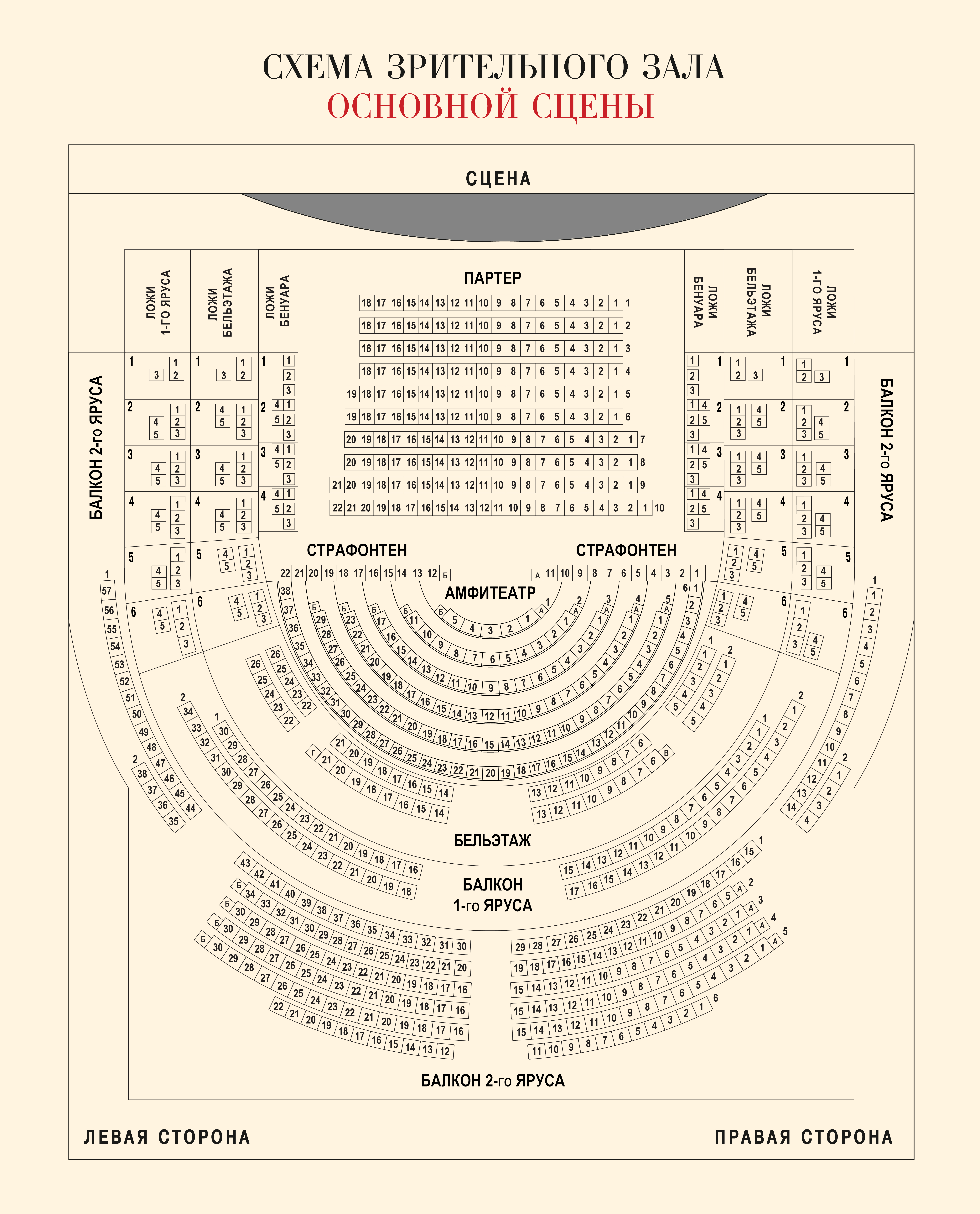 Театр оперетты официальный сайт схема зала